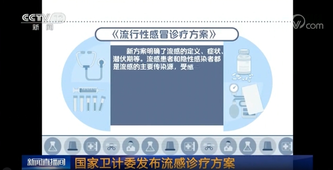 CCTV13-[新聞直播間]：國(guó)家衛(wèi)計(jì)委發(fā)布《流行性感冒診療方案(2018年版)》